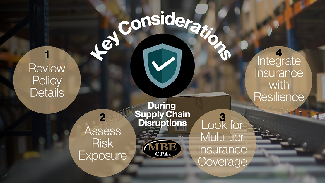 Key Considerations graphic