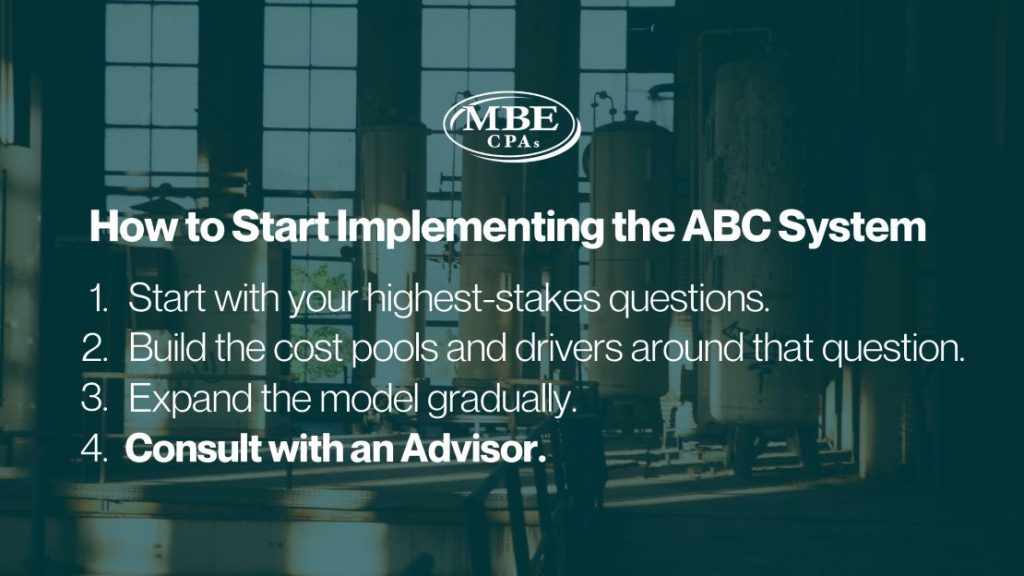 Implementing ABC System